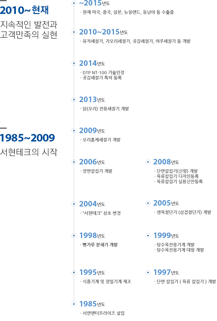 서현테크 회사연혁